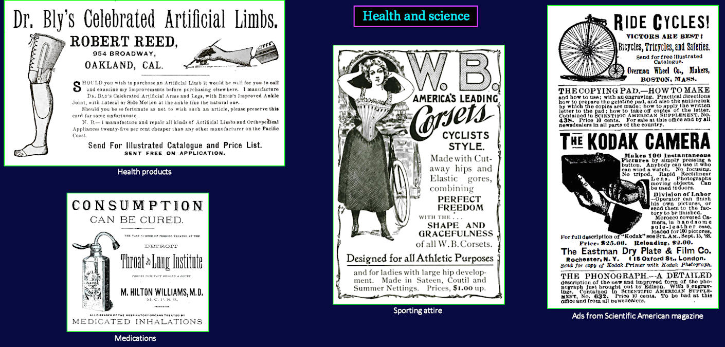 Health and Science Ads, 1890